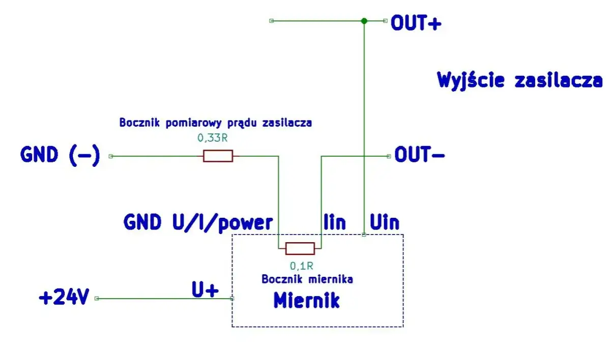 błędy podłączenia amperomierza